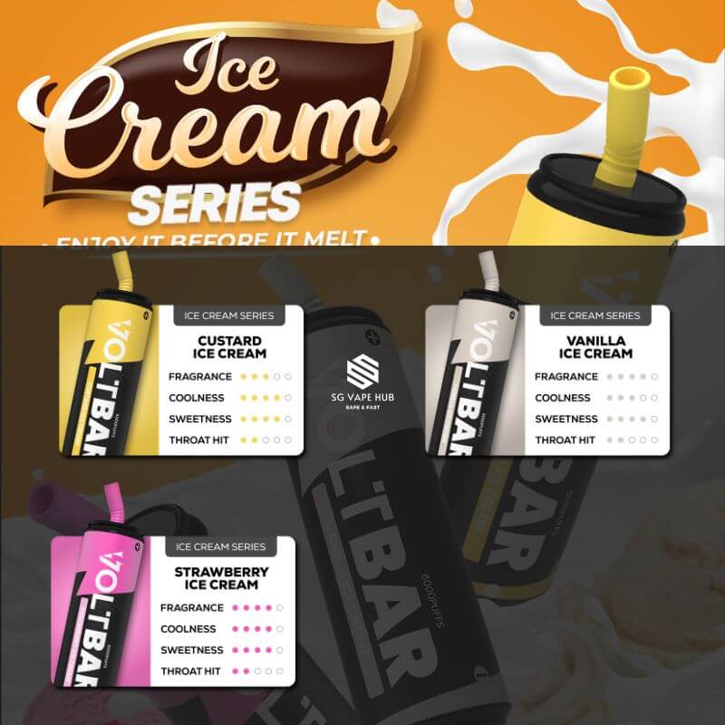 VOLTBAR 6000 Puffs Ice Cream Series Line Up, detail of each ice cream series flavors